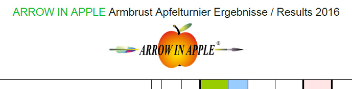 Ergebnisse vom ARROW IN APPLE Apfelturnier 2016