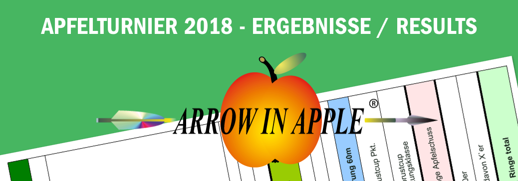 Ergebnisse vom ARROW IN APPLE Apfelturnier 2018